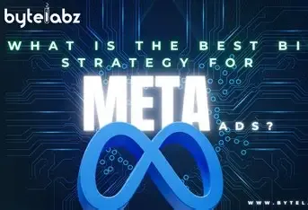 Meta Ads Strategies to Increase Leads & Conversions